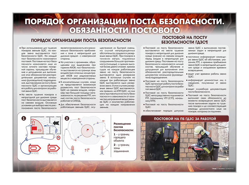 Информационный стенд "Порядок организации поста безопасности. Обязанности постового" Zarnitza