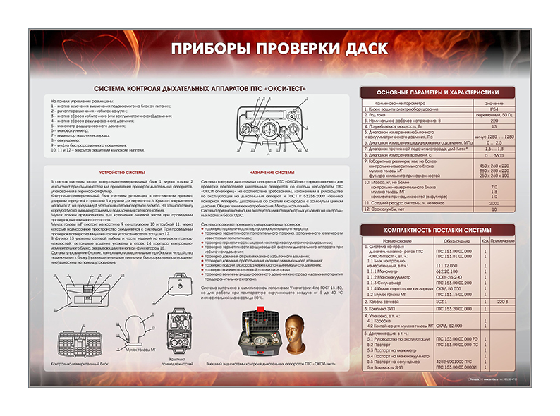 Информационный стенд "Приборы проверки ДАСК" Zarnitza