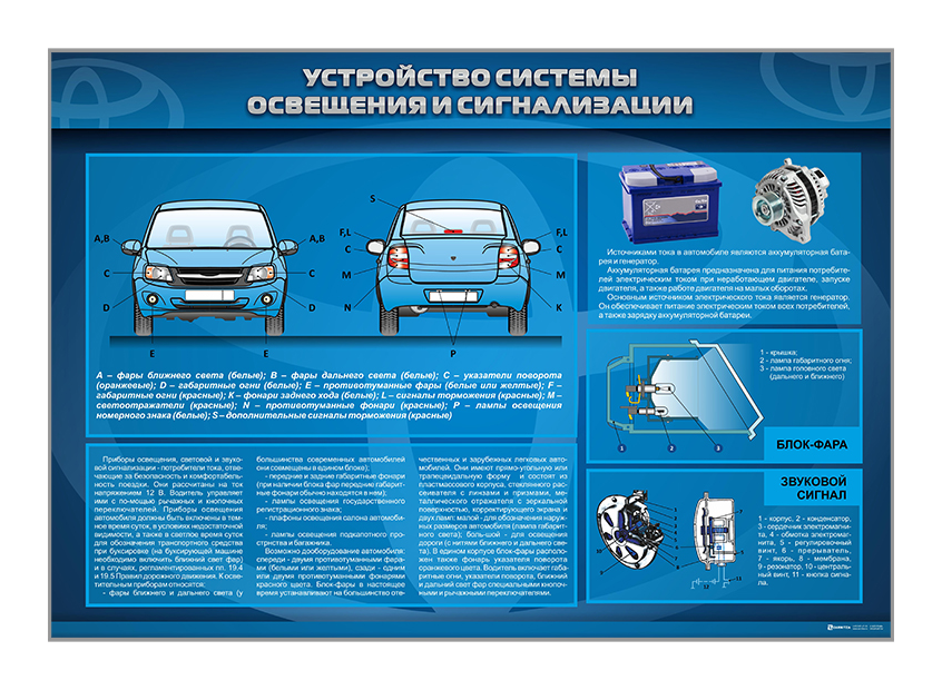 Информационный стенд "Устройство системы освещения и сигнализации" Zarnitza