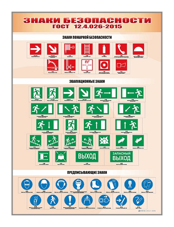 Информационные стенды "Знаки безопасности" Zarnitza