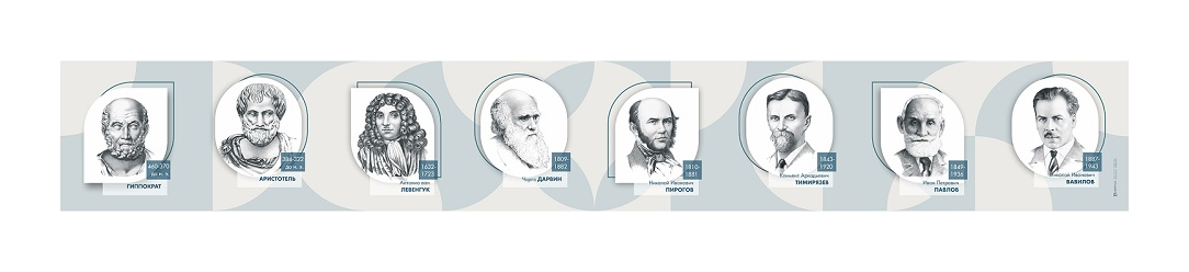 Стенд-лента комплект портретов для оформления кабинета "Выдающиеся ученые-биологи" Zarnitza