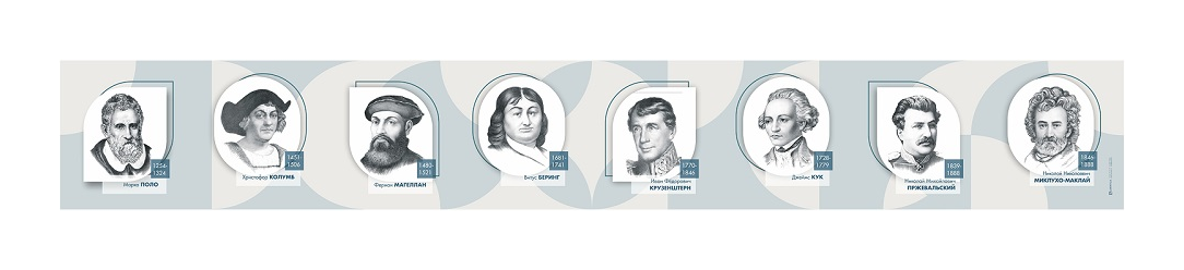 Стенд-лента комплект портретов для оформления кабинета "Выдающиеся ученые географы" Zarnitza