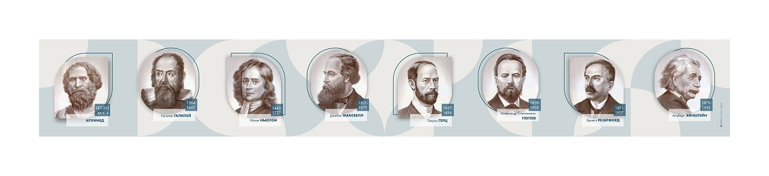 Стенд-лента комплект портретов для оформления кабинета "Выдающиеся ученые-физики" Zarnitza