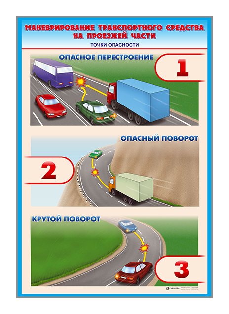 Стенды "Маневрирование транспортного средства на проезжей части" Zarnitza