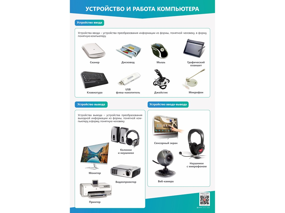 Stands "Design and operation of a computer" Zarnitza