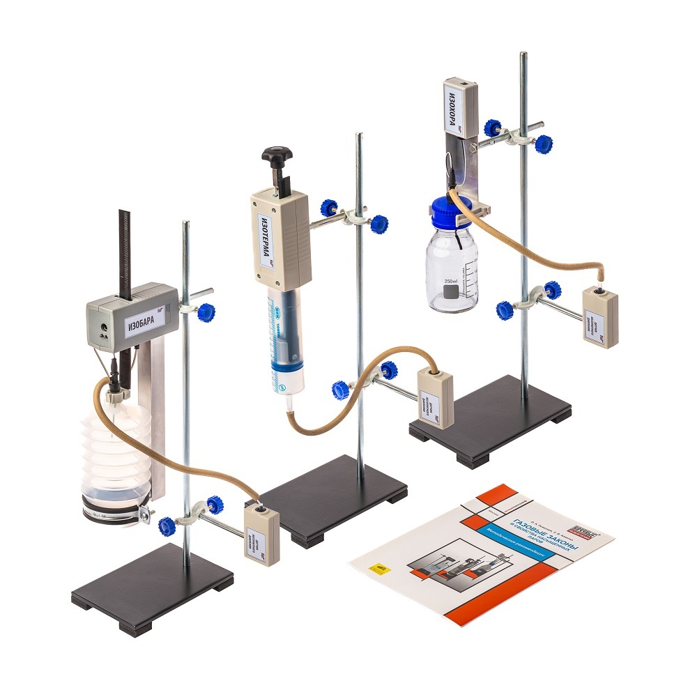 Demonstration kit on gas laws