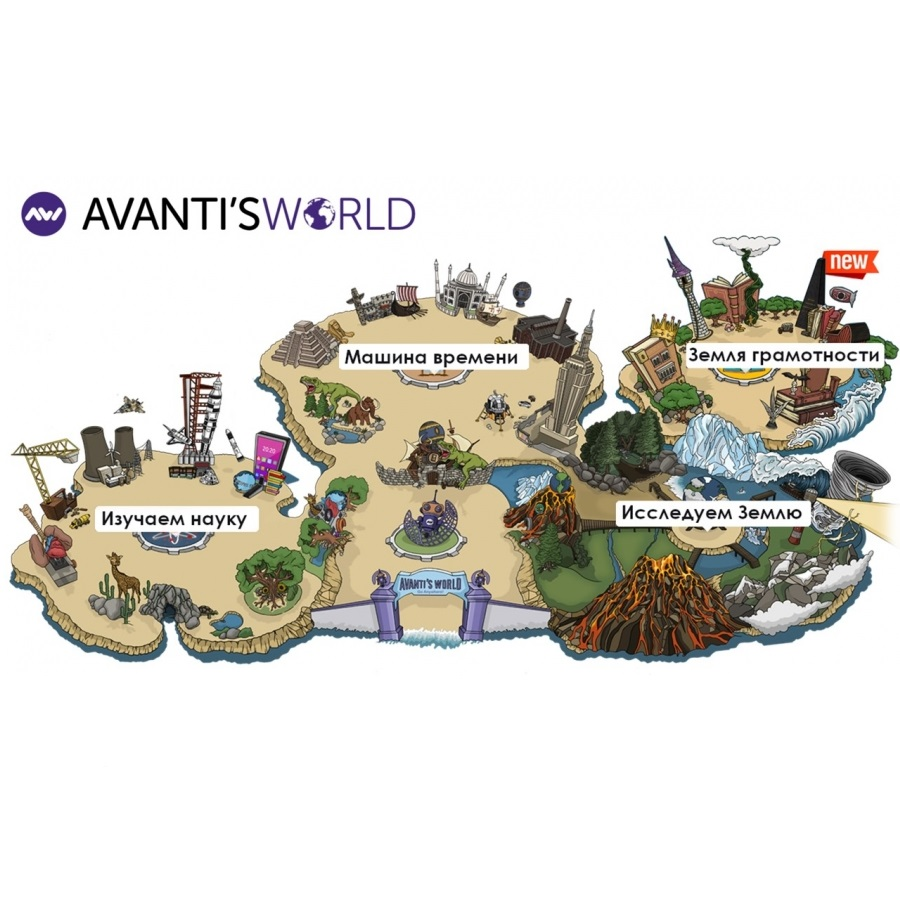 ClassVR Доступ к виртуальному парку Avanti's World, 3 года подписки
