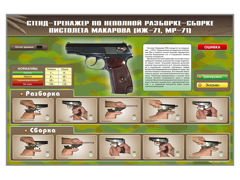 Стенд-тренажер по сборке-разборке пистолета Макарова Zarnitza