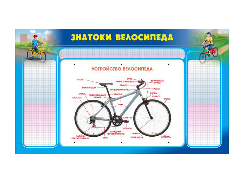 Учебно-тренировочная многофункциональная доска "Знатоки велосипеда" с магнитно-маркерными фрагментами Zarnitza