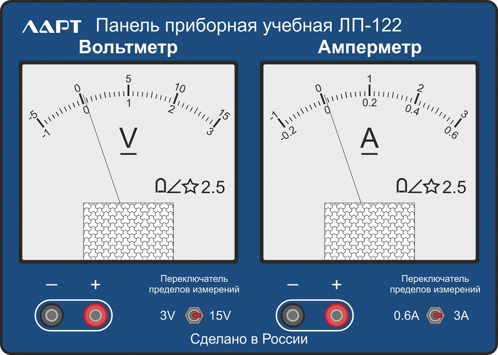 Учебная приборная измерительная панель ЛАРТ