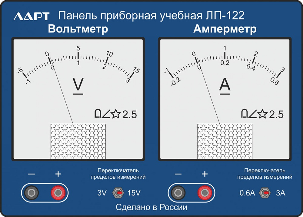 Учебная приборная измерительная панель ЛП-122 ЛАРТ