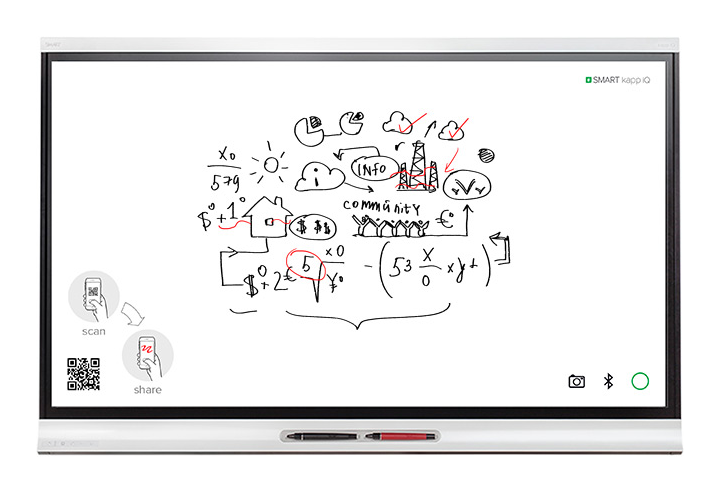 Интерактивная панель SMART Board SPNL-6265P interactive flat panel (SBID8065i-G5-SMP-V2 + ПК AM30ENT)