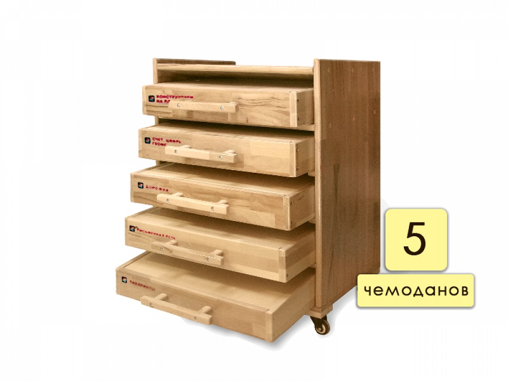 Psixologning "Inklyuziv" to'plami 5 modul