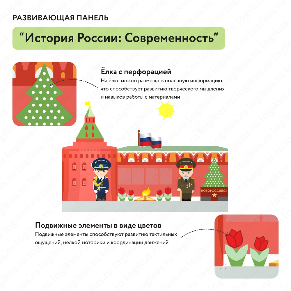 Настенная панель Логикус "История России: Современность" Логикус