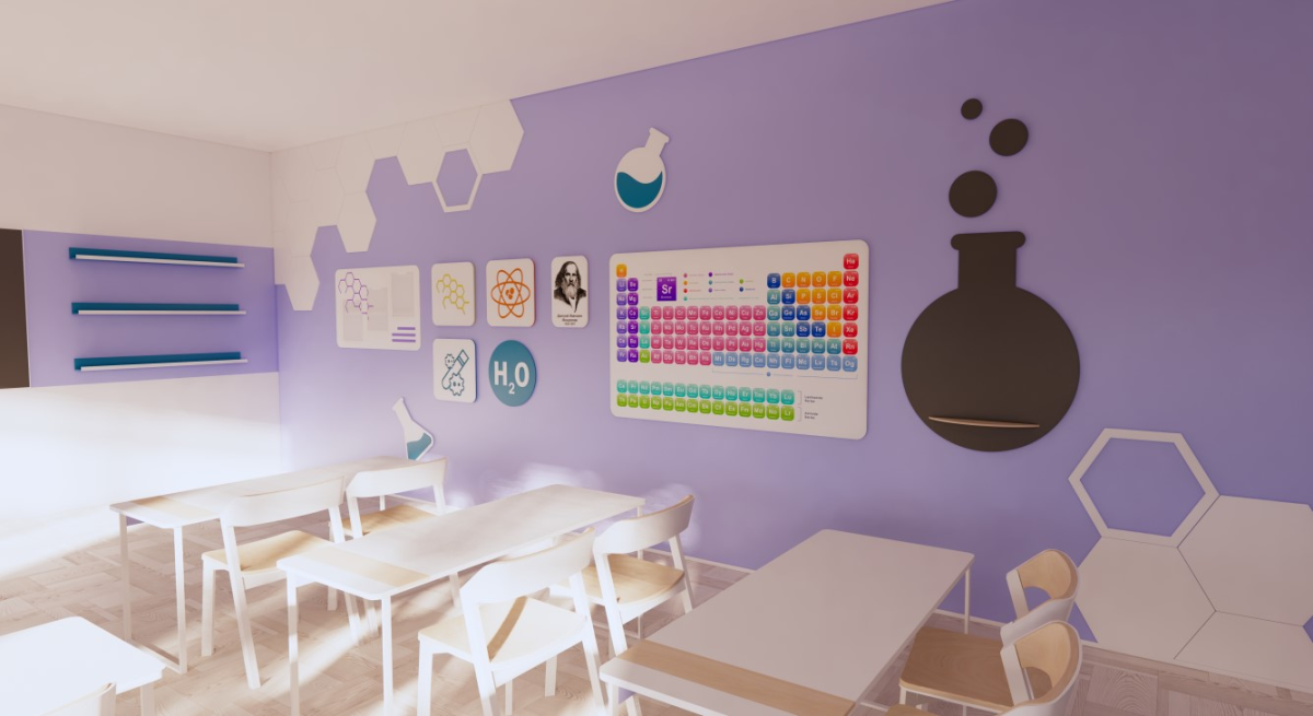 Decor set for the chemistry room “Umnichka”