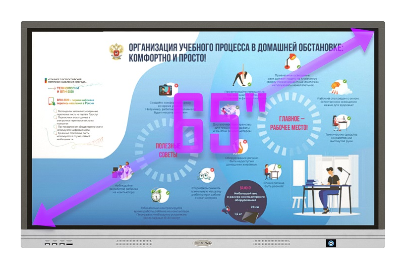 Интерактивная панель «ПРОСИГМА» СП 65-16