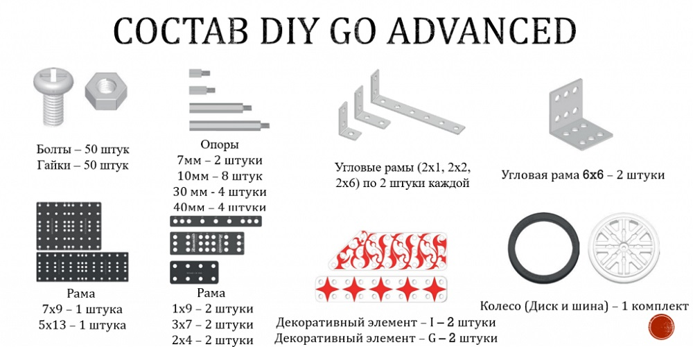 Робототехнический конструктор Robo kit DIY GO Расширенный