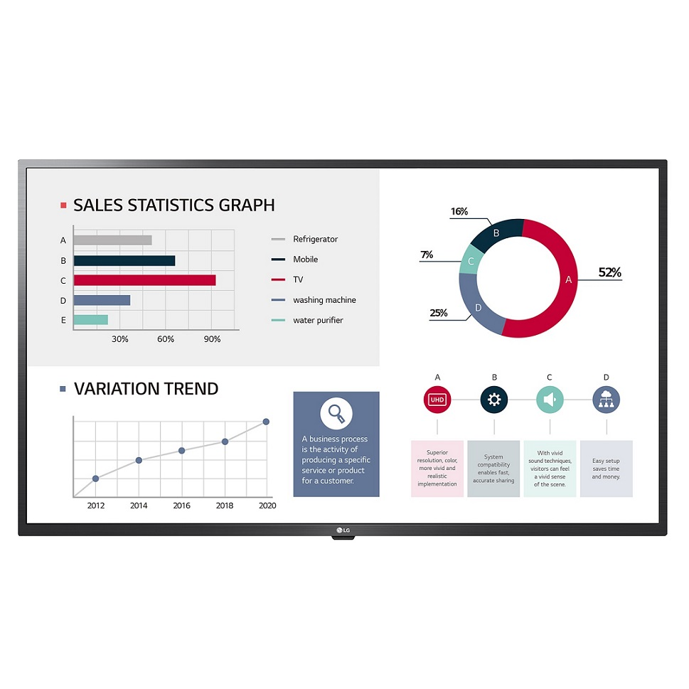 LG 86UL3G professional paneli