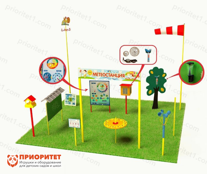 Meteorologik sayt "Maksimal № 4" "Ustuvorlik"