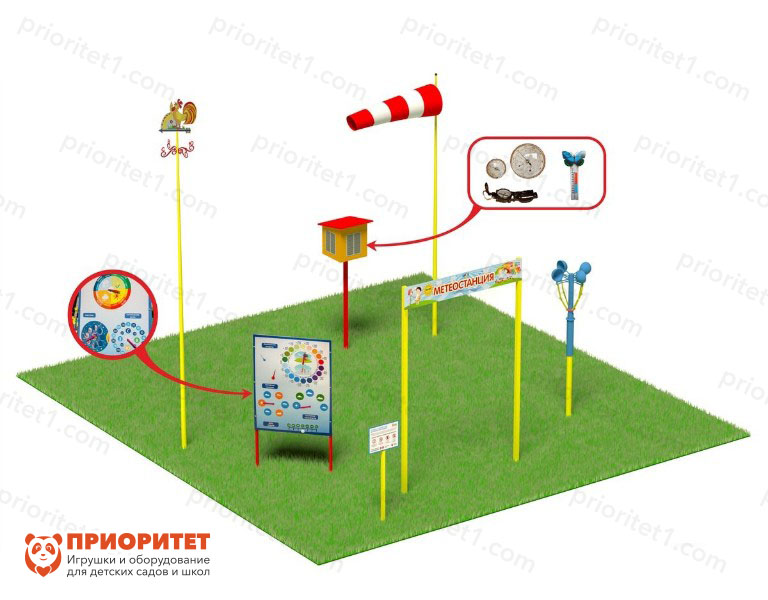 Meteorological site "Mini No. 4" "Priority"