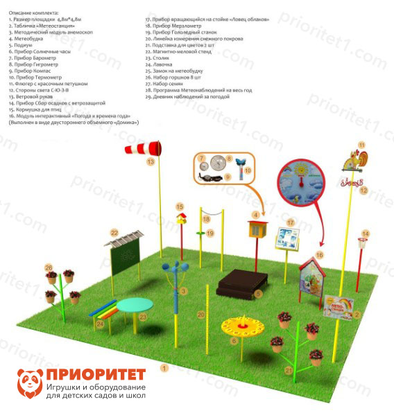 "Premium" meteorologik platformasi "Priority" qilichbozliksiz