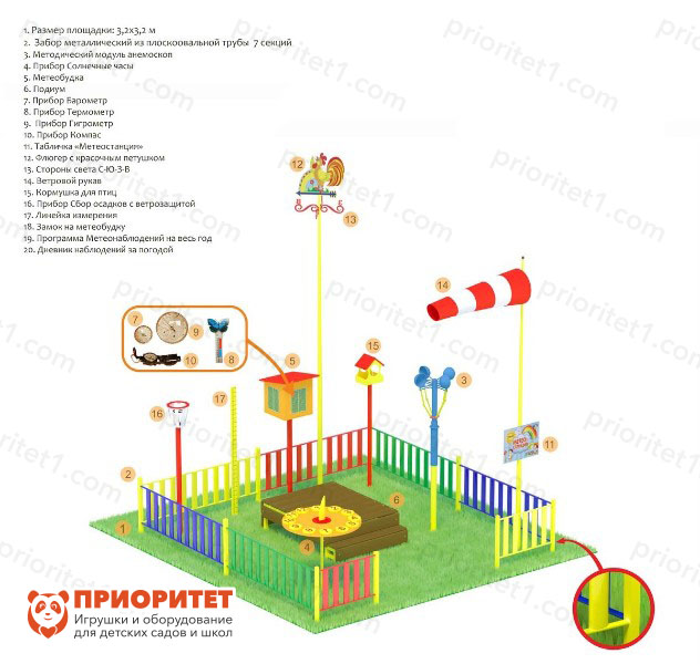 Meteorological site "Optima PLUS" "Priority"