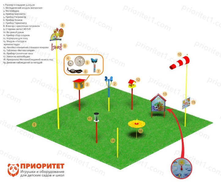 "Iqtisodiyot No1" meteorologiya sayti "Ustuvor"