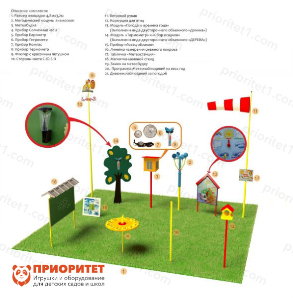 Метеорологическая площадка «Максимальный №1» без ограждения "Приоритет"