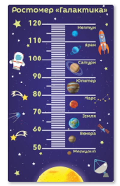 Module Height meter "Bear"