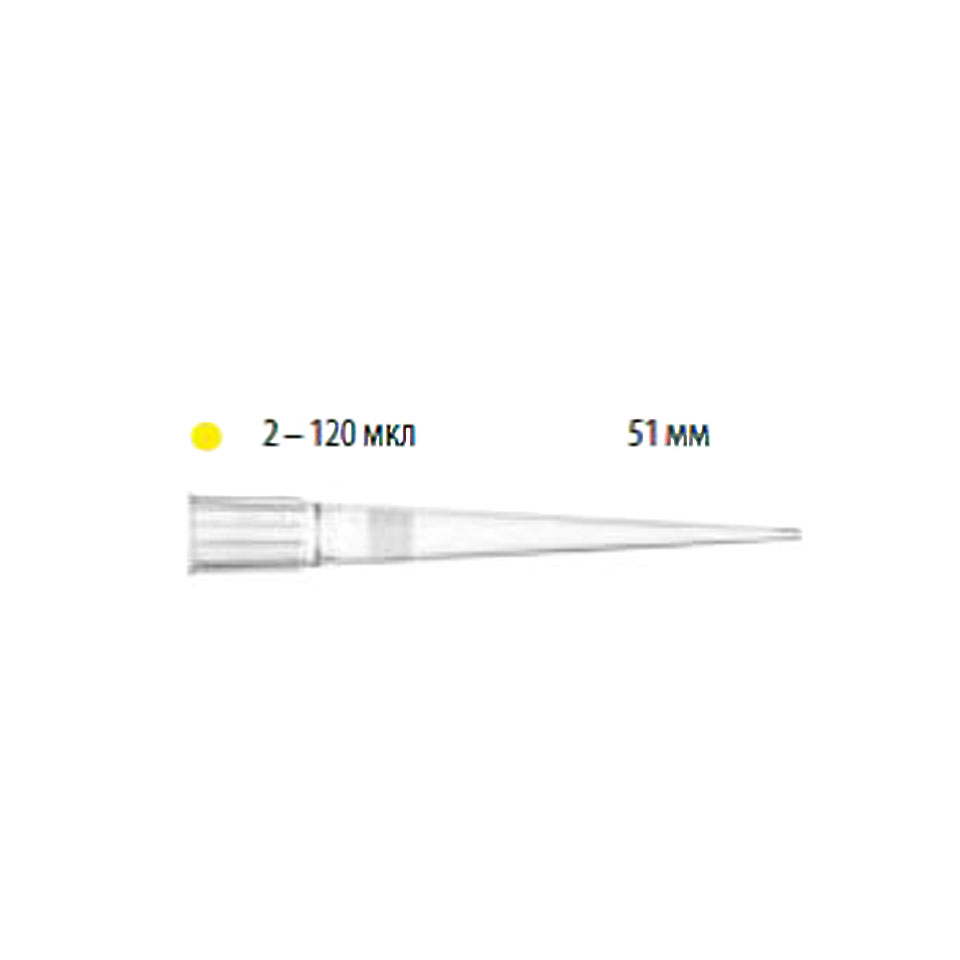 BIOHIT SafetySpace uchi 2-120 µl (10x96 dona tokchada, art. 790101F)