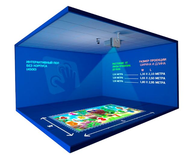 Interactive floor Antouch Floor4500
