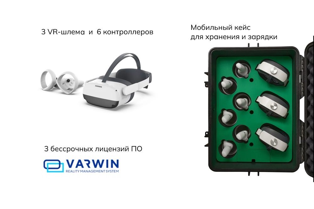 Мобильный класс виртуальной реальности Geckotouch VR03/4VW128