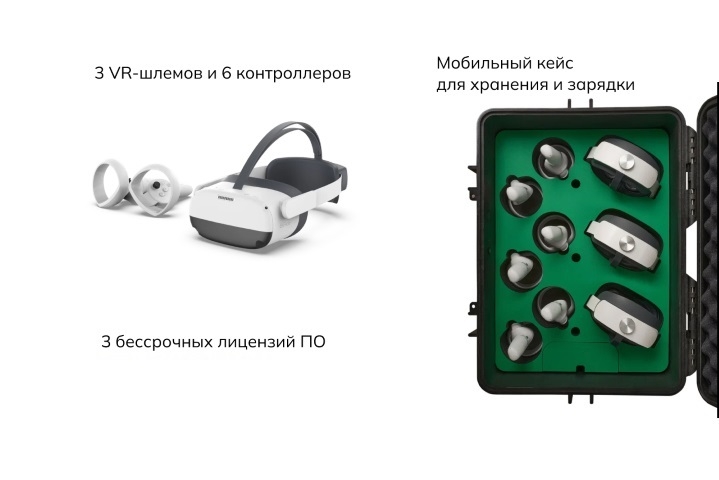 Мобильный класс виртуальной реальности Geckotouch Virtual VR03EP-C EV Standart