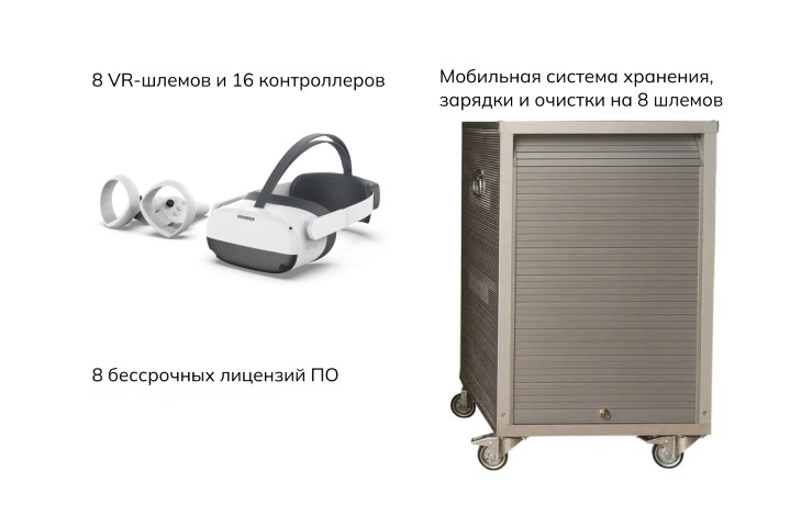 Мобильный класс виртуальной реальности Geckotouch Virtual VR08EP-C EV Standart