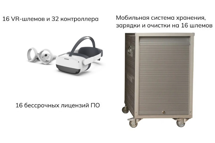 Мобильный класс виртуальной реальности Geckotouch Virtual VR16EP-C EV Standart