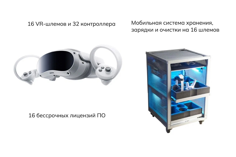 Мобильный класс виртуальной реальности Geckotouch VR16/4EV128 EV Standart