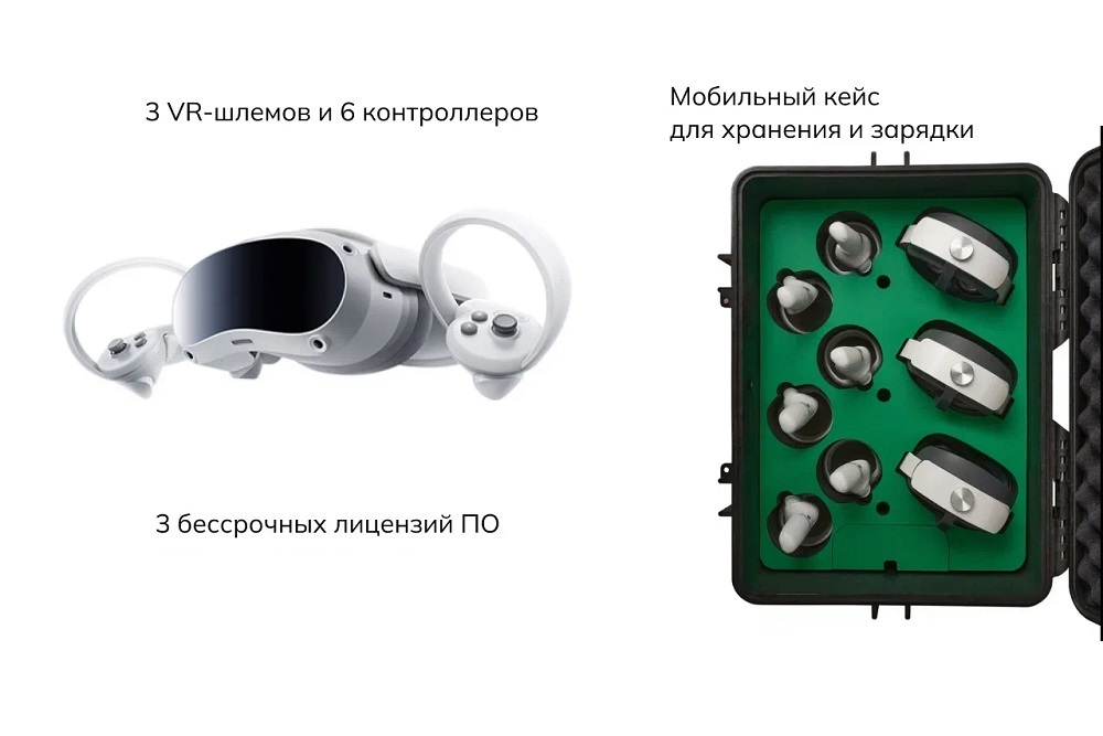 Мобильный класс виртуальной реальности Geckotouch VR03/4EVA128 Advanced