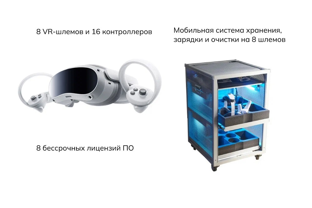 Мобильный класс виртуальной реальности Geckotouch Virtual VR08/4CH128 Chemistry Lab бессрочная лицензия
