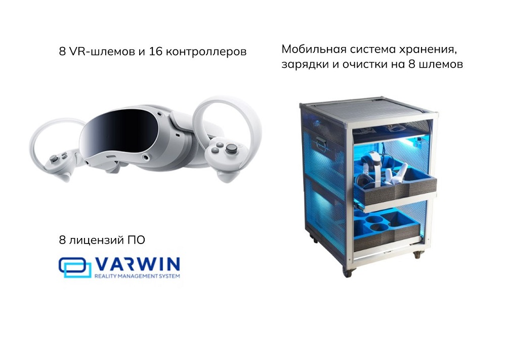 Мобильный класс виртуальной реальности Geckotouch VR08/4VW256 Varvin