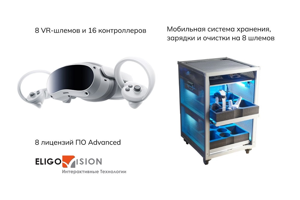 Мобильный класс виртуальной реальности Geckotouch VR08/4EVA256 EV Advanced бессрочная лицензия