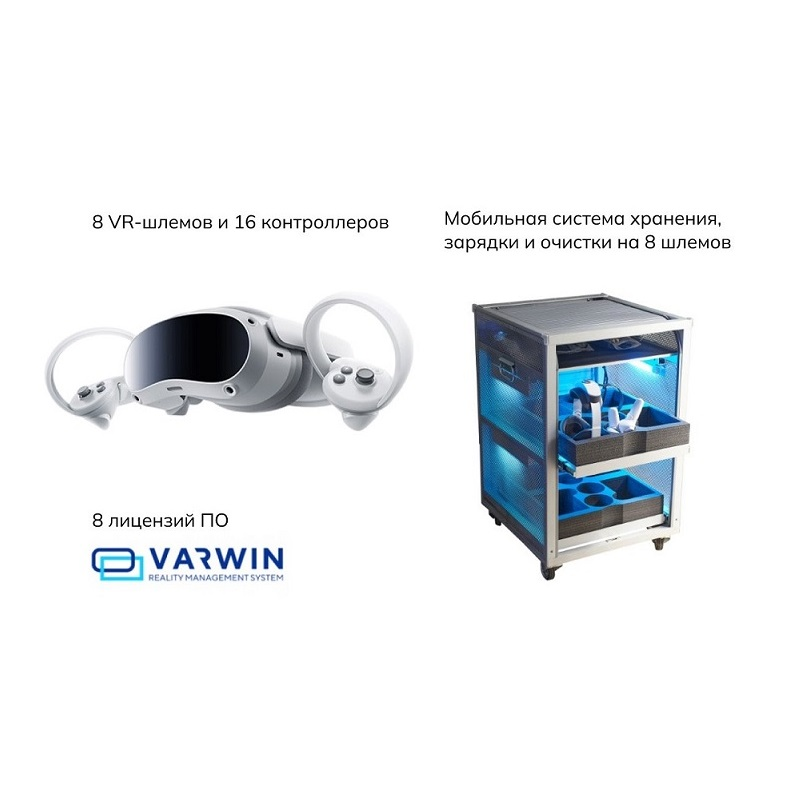 Мобильный класс виртуальной реальности Geckotouch VR08/4VW128 Varvin 1 год техподдержки