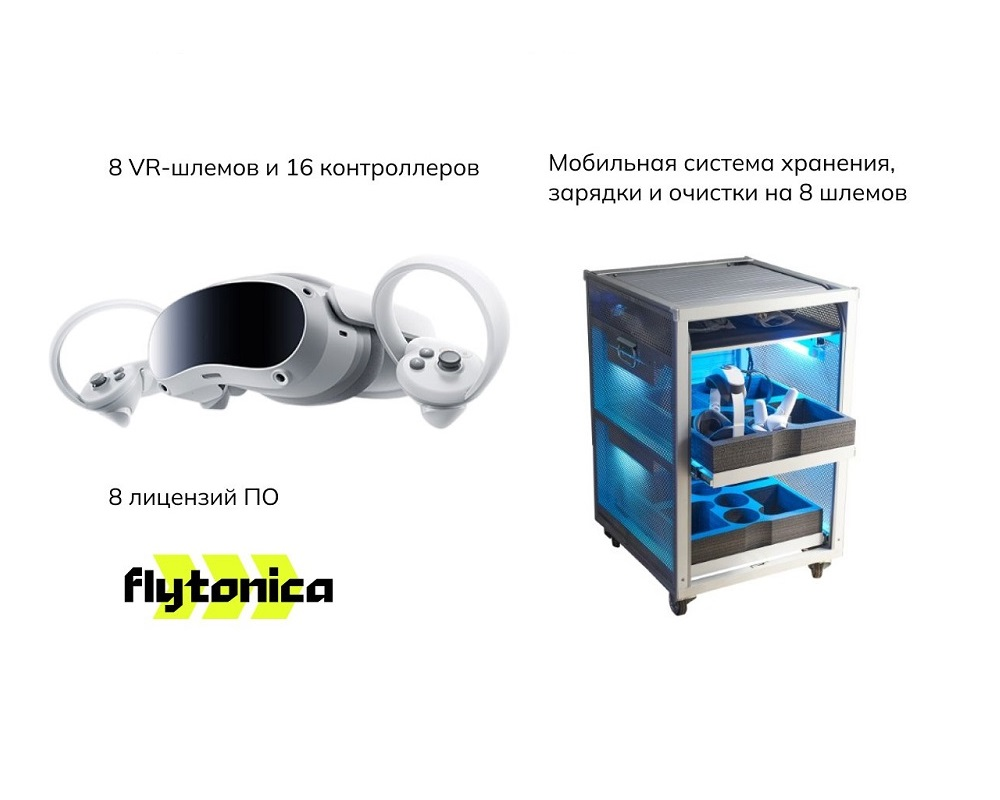 Мобильный класс виртуальной реальности Geckotouch FlyPC VR-Class 8 VR08/4FL256