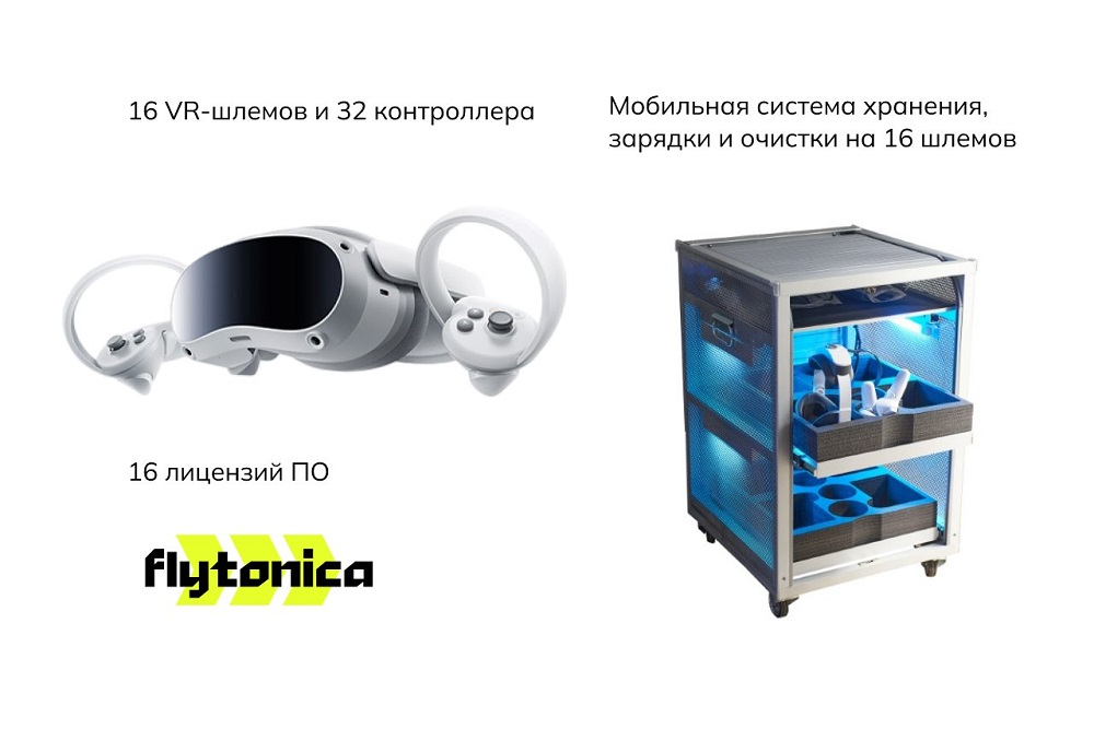 Мобильный класс виртуальной реальности Geckotouch FlyPC VR Class 16 VR16/4FL256