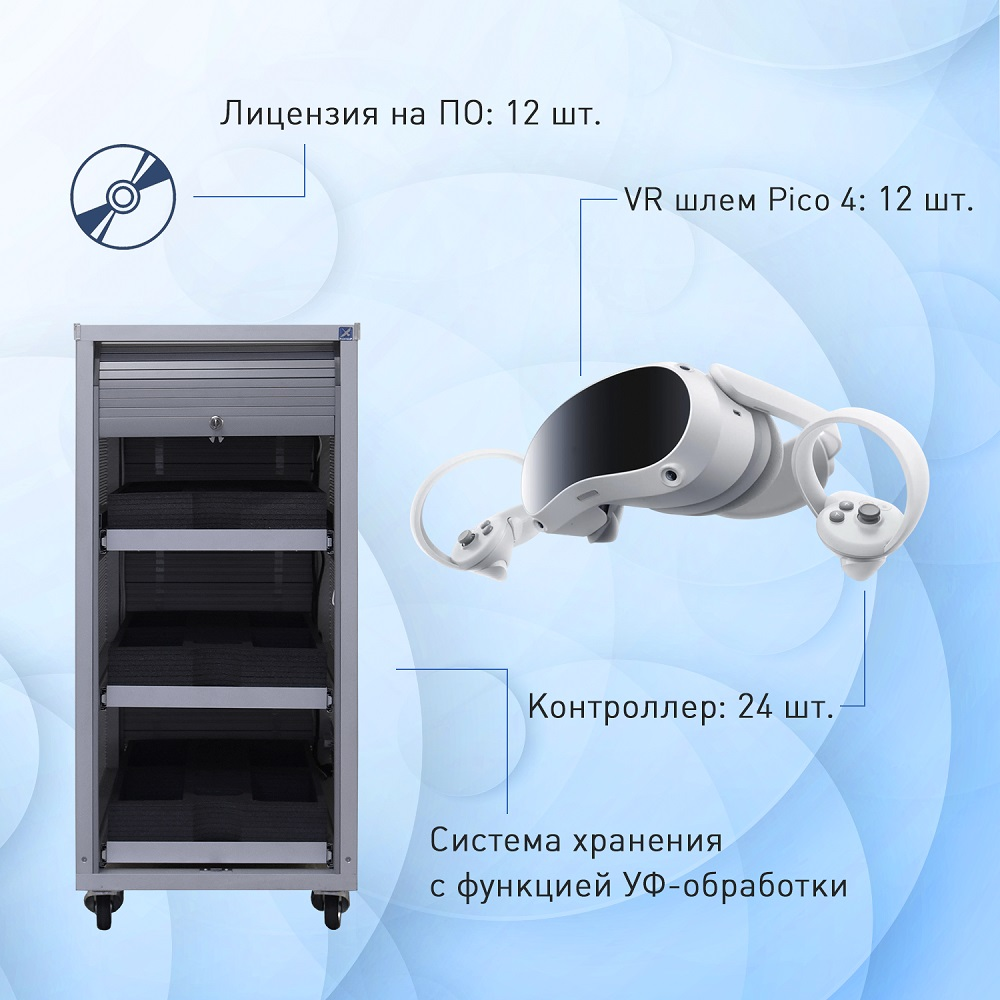 Мобильный класс виртуальной реальности EDUBLOCK PICO 4 VR-12