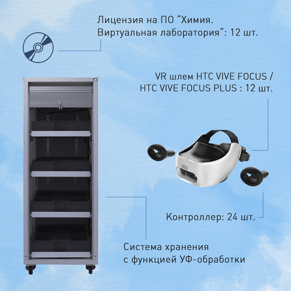 Мобильный класс виртуальной реальности VR-12 "Химическая лаборатория в VR"