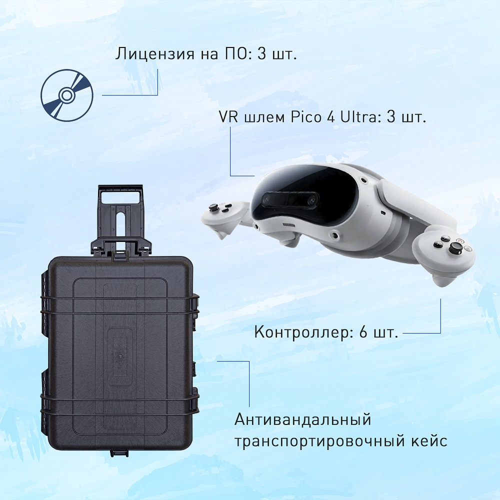 Набор виртуальной реальности EDUBLOCK Сестринское дело (VR-3)