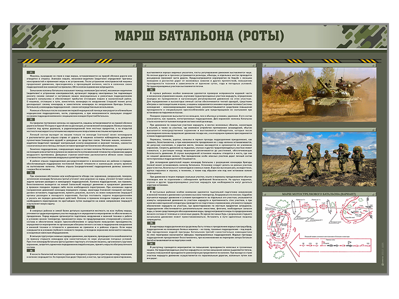Set of stands "March of the battalion (company)" Zarnitza