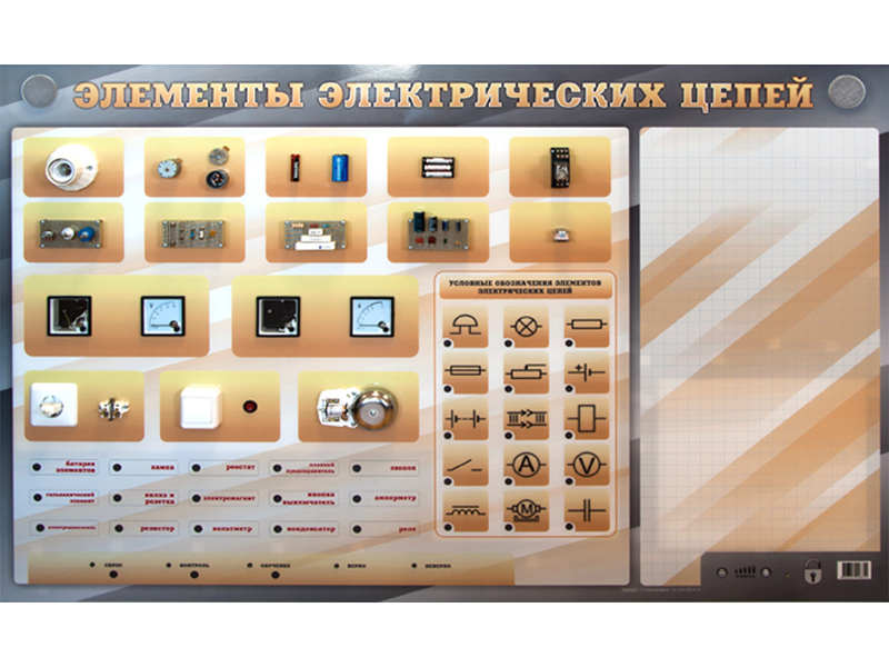 Наглядно-демонстрационный светодинамический стенд "Элементы электрических цепей" с маркерными полями Zarnitza