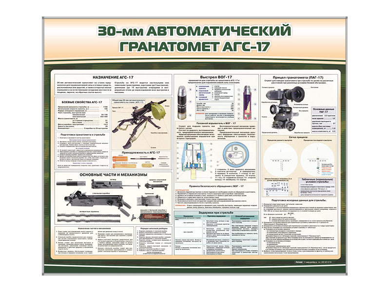 Стенд "Автоматический гранатомет АГС-17" Zarnitza
