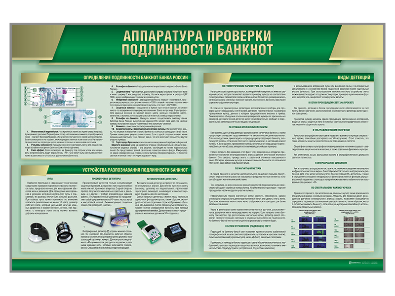 Stand "Banknote authentication equipment" Zarnitza